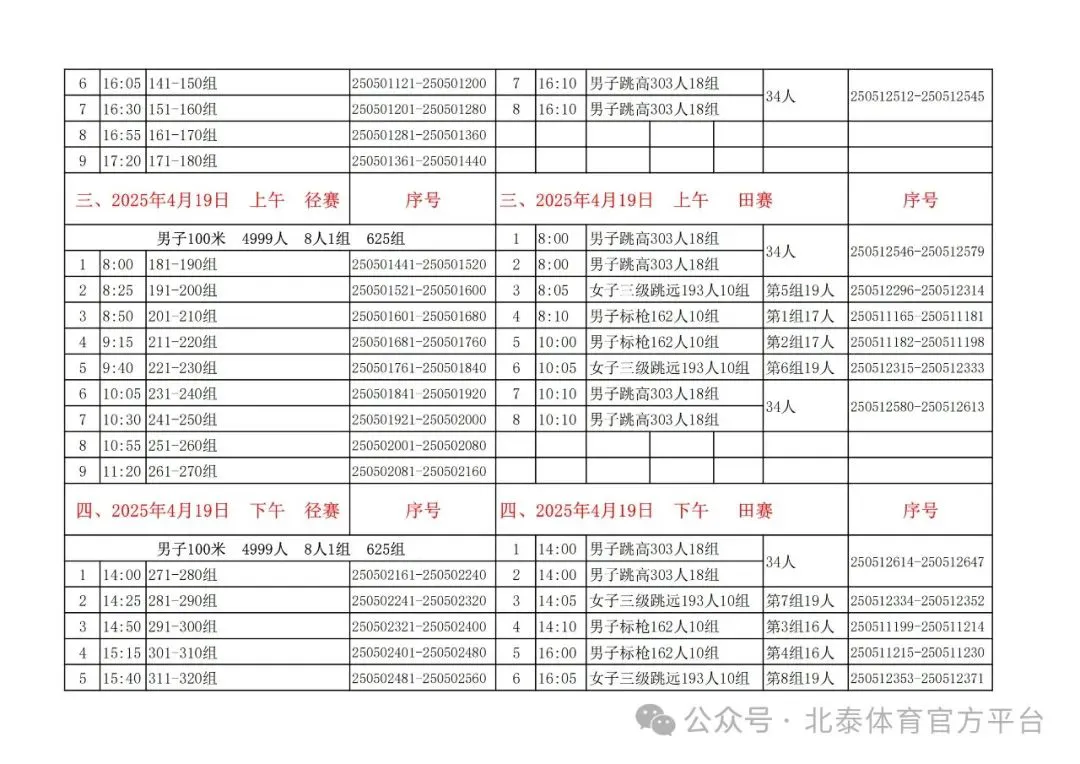 为什么篮球传奇的训练和发展理念值得借鉴_2